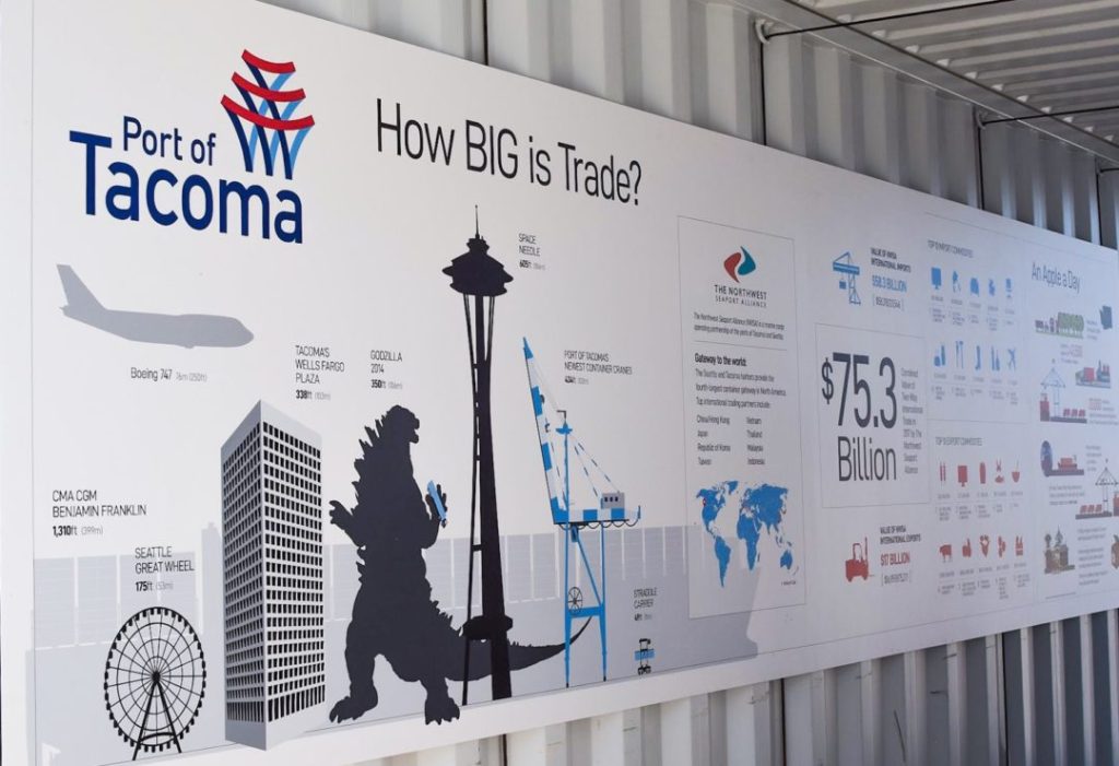 photo of Port of Tacoma infographic inside shipping container pop-up museum