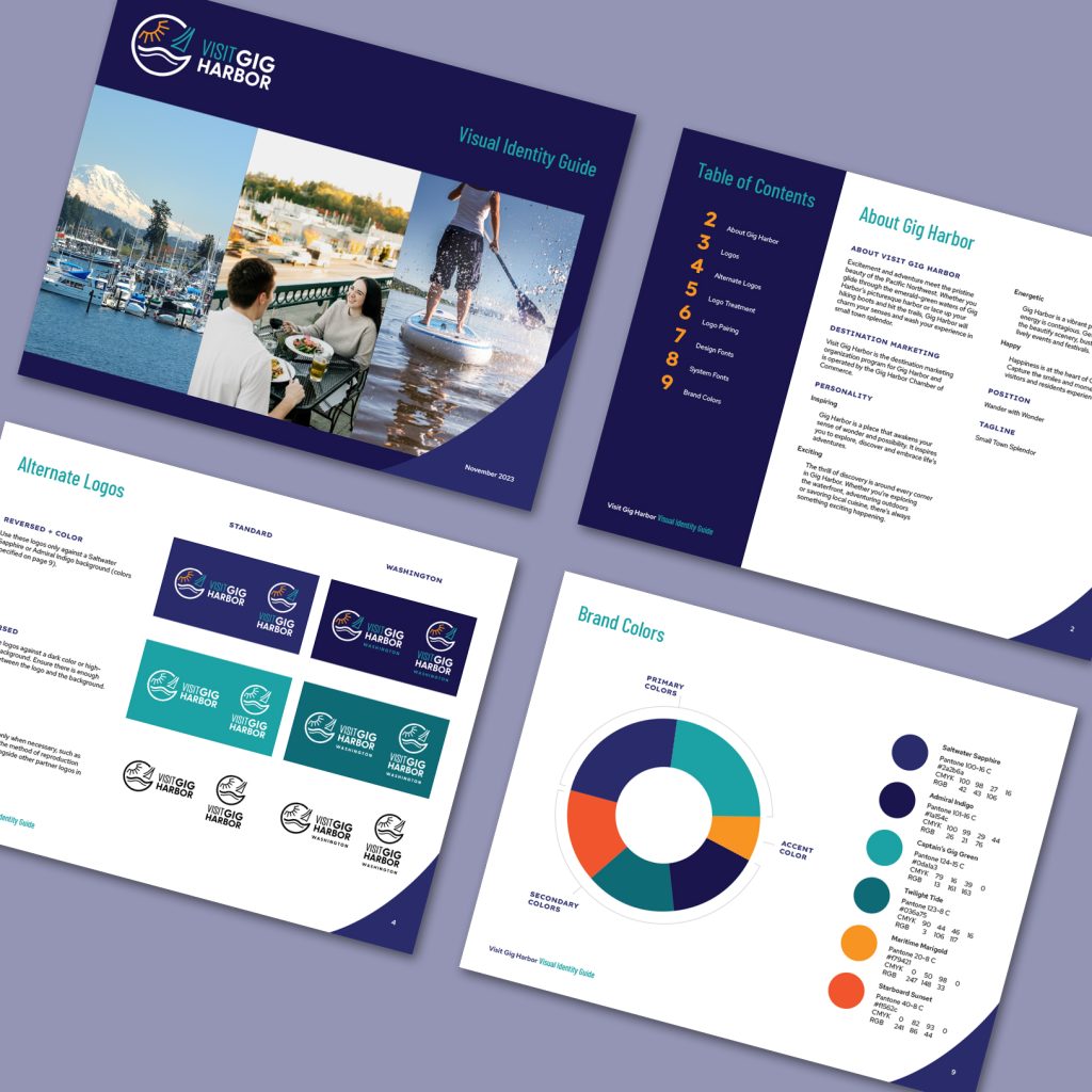 Assorted pages from the Visit Gig Harbor brand guidelines